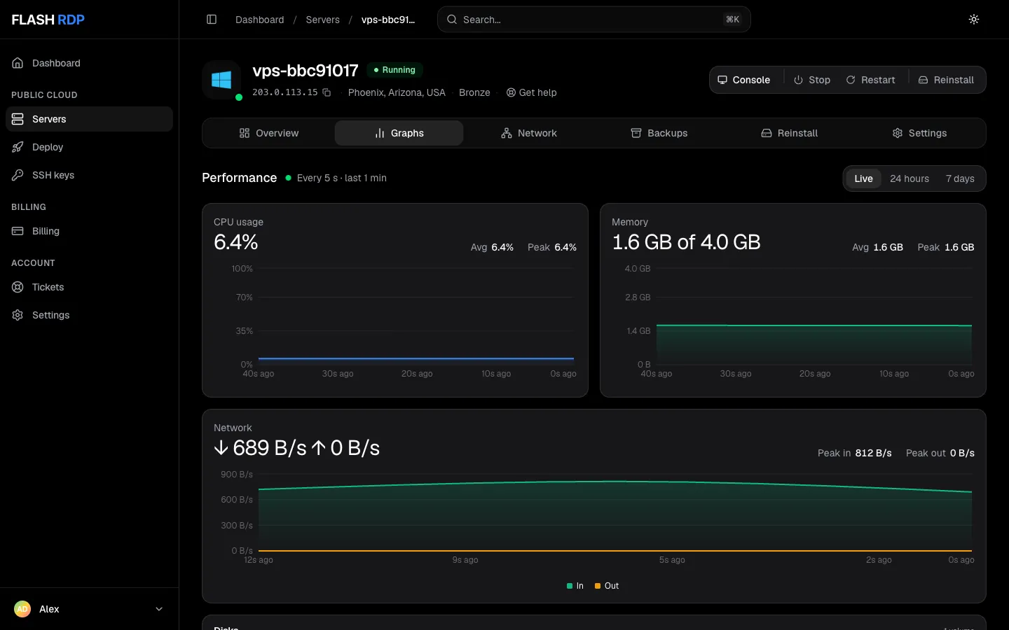 Live CPU, memory and network graphs for a server